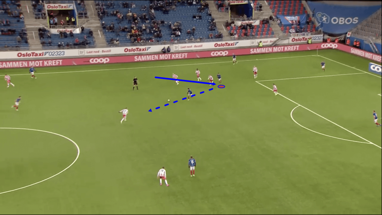 osame-sahraoui-valerenga-2021-scout-report-tactical-analysis-tactics