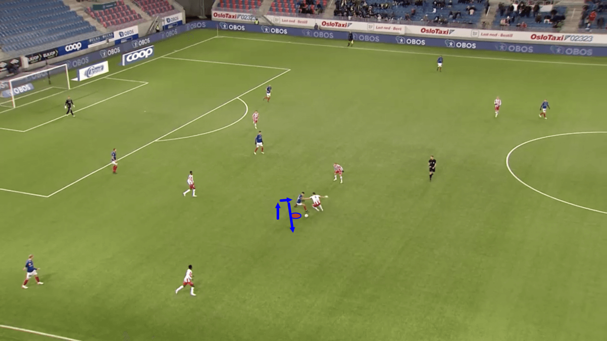 osame-sahraoui-valerenga-2021-scout-report-tactical-analysis-tactics