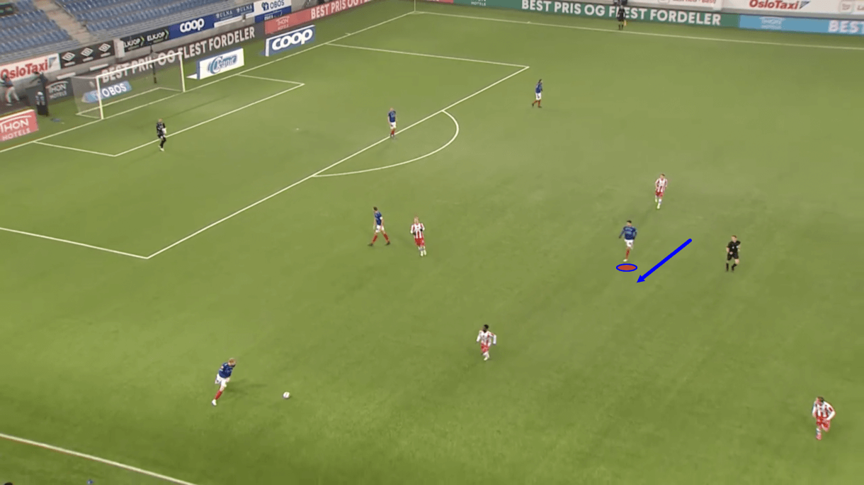 osame-sahraoui-valerenga-2021-scout-report-tactical-analysis-tactics