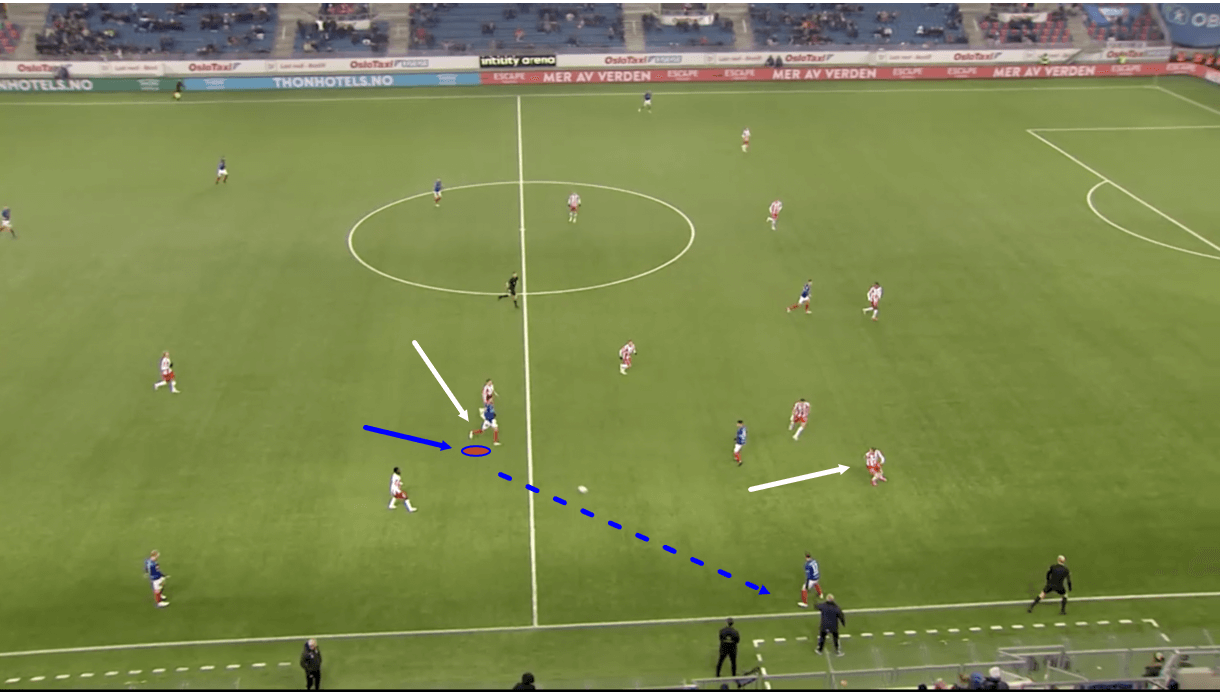 osame-sahraoui-valerenga-2021-scout-report-tactical-analysis-tactics