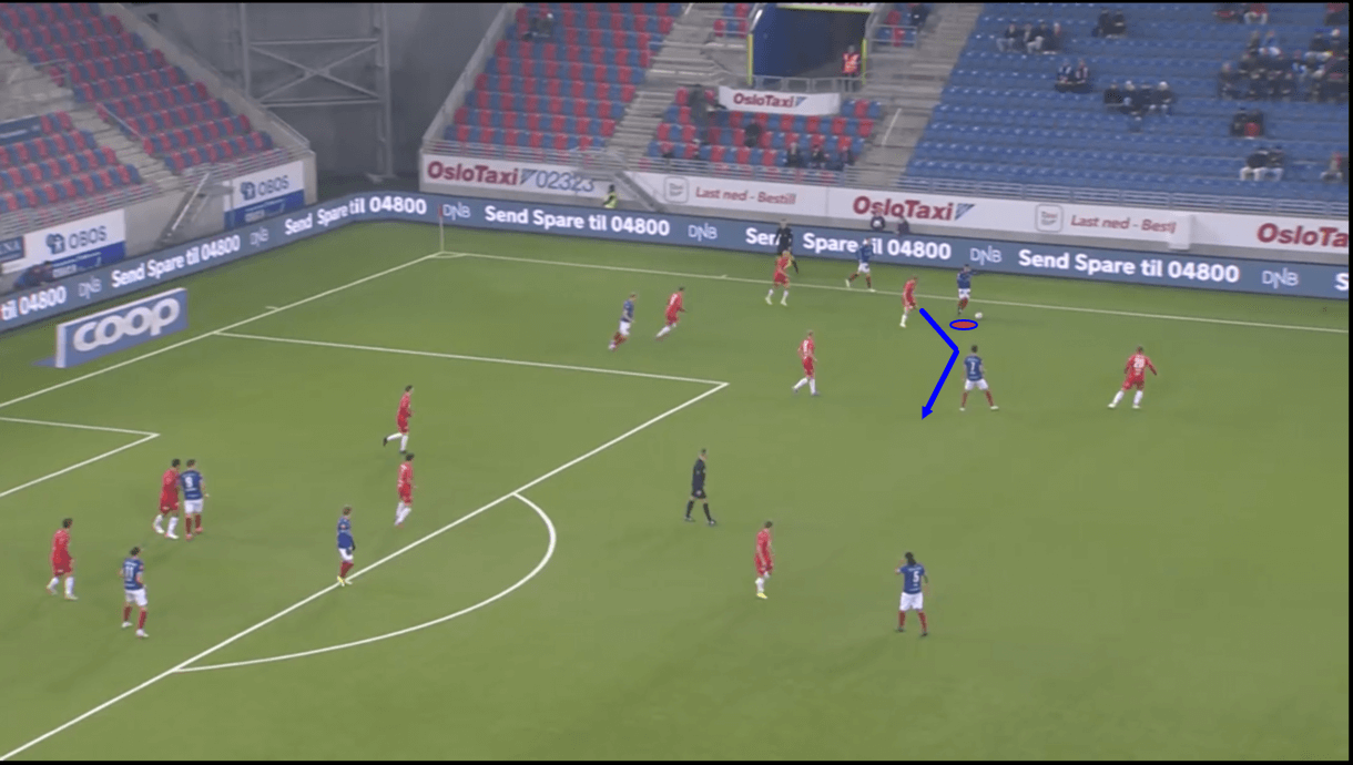 osame-sahraoui-valerenga-2021-scout-report-tactical-analysis-tactics