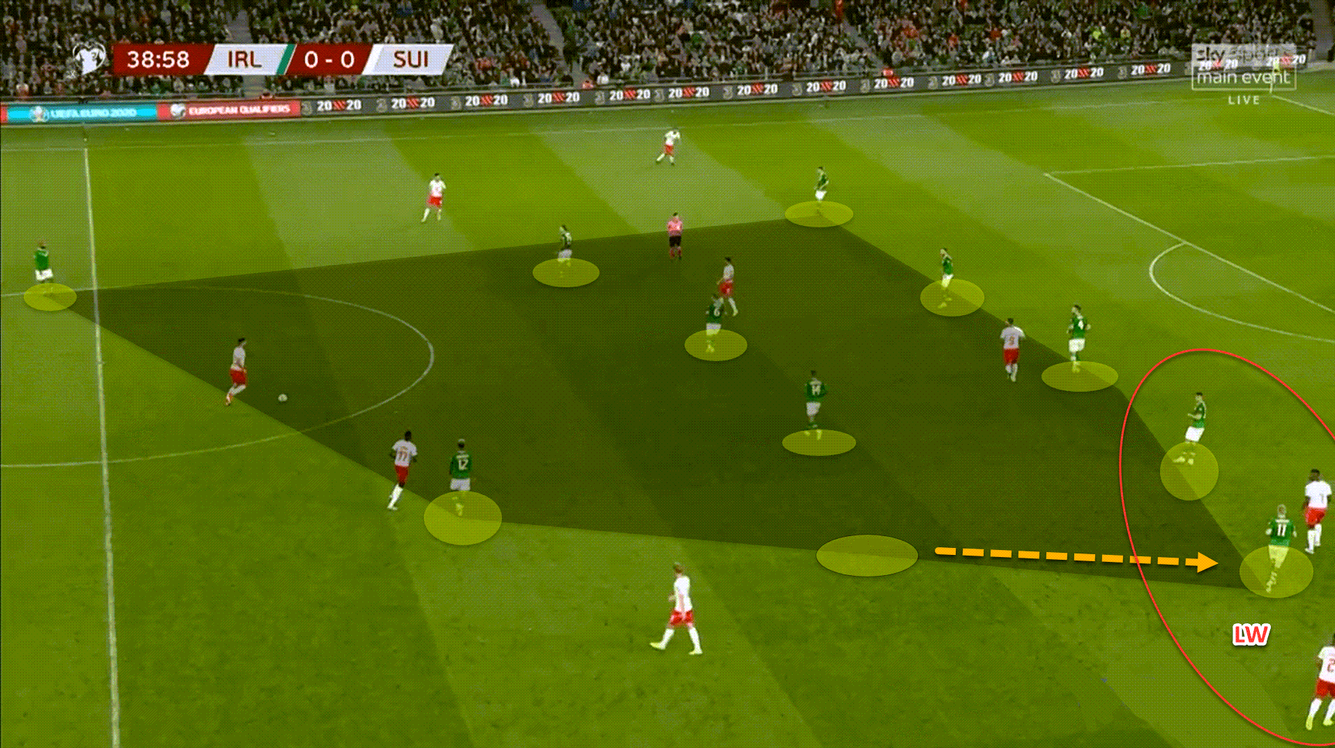 How Gerrard’s Christmas tree formation has turned Aston Villa’s form completely on its head – tactical analysis