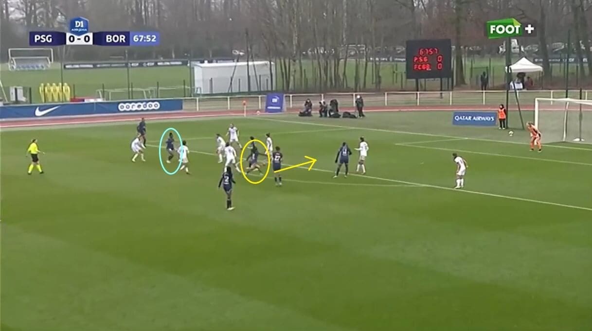 Sandy Baltimore at PSG Feminine 2021/2022 - scout report - tactical analysis tactics