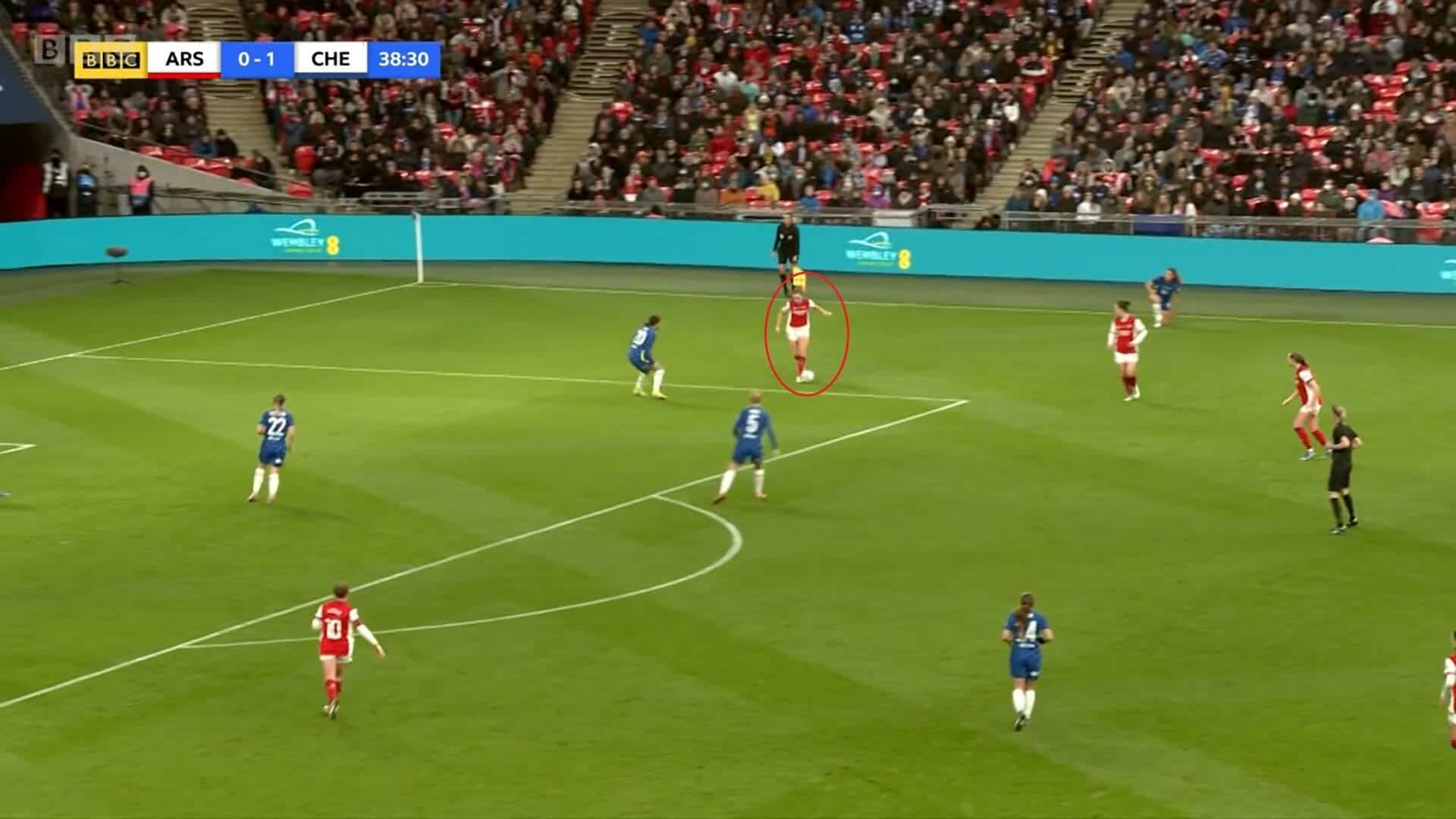 Women's FA Cup 2021: Arsenal Women v Chelsea Women - tactical analysis tactics