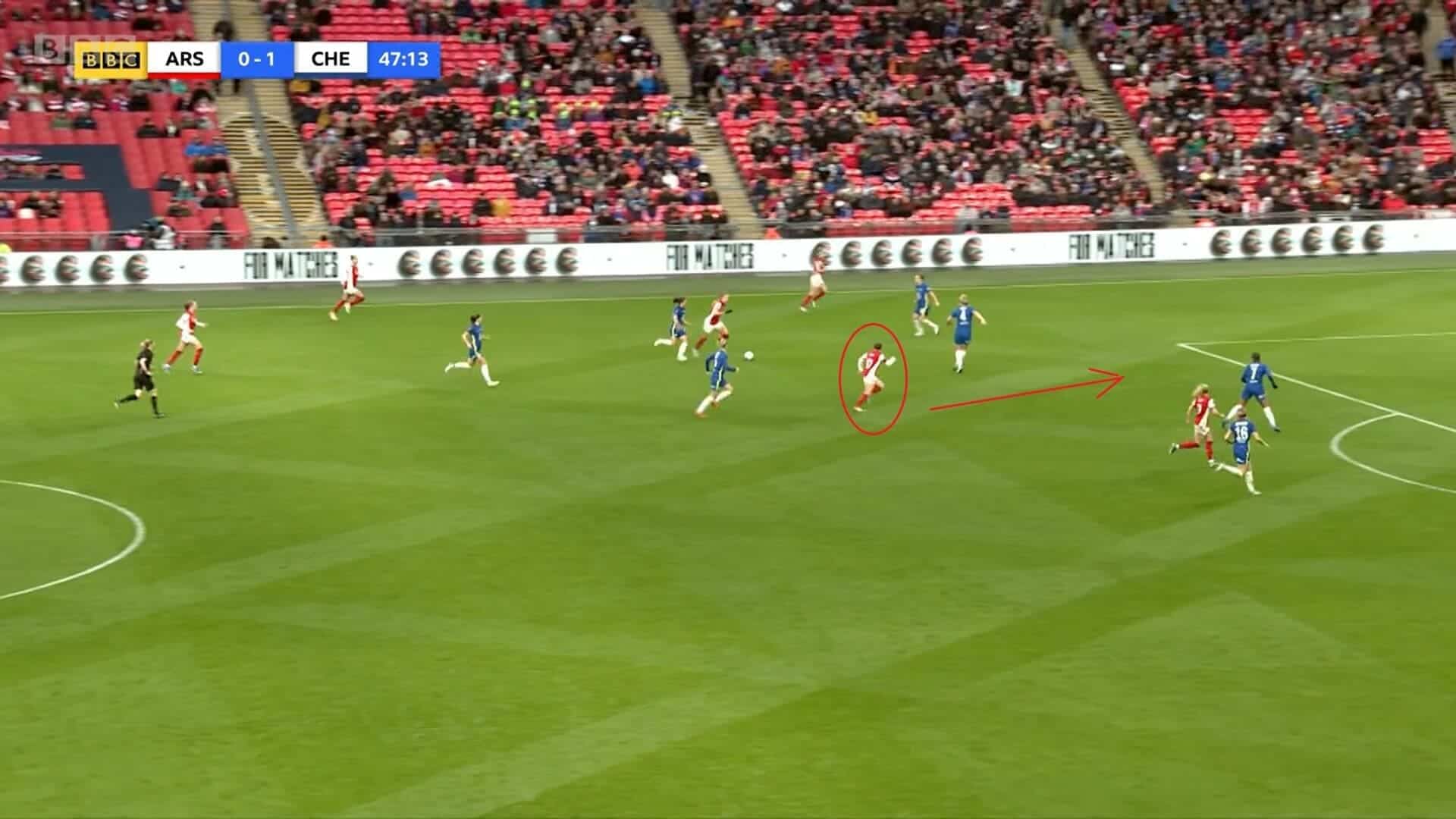 Women's FA Cup 2021: Arsenal Women v Chelsea Women - tactical analysis tactics