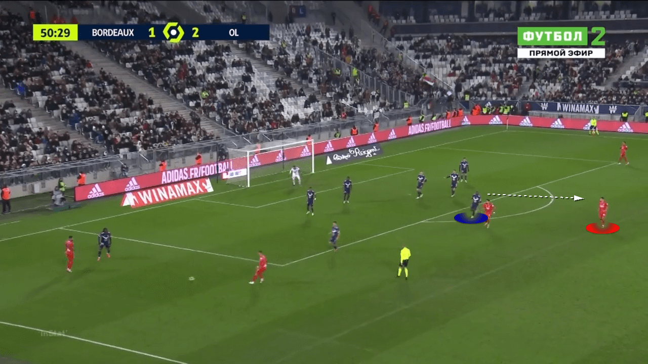 Jean Onana: Why AC Milan are monitoring Bordeaux's midfield star - scout report- tactical analysis tactics