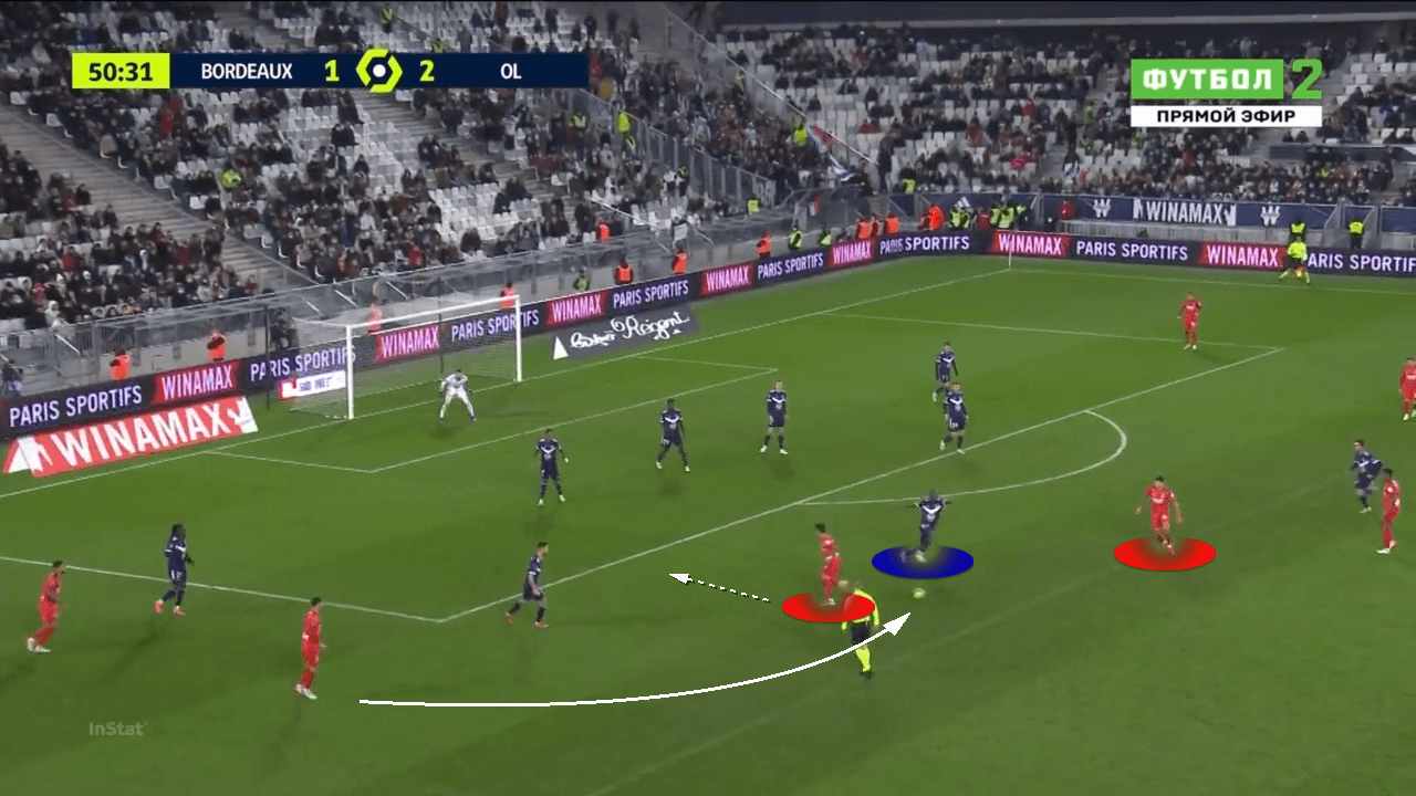 Jean Onana: Why AC Milan are monitoring Bordeaux's midfield star - scout report- tactical analysis tactics