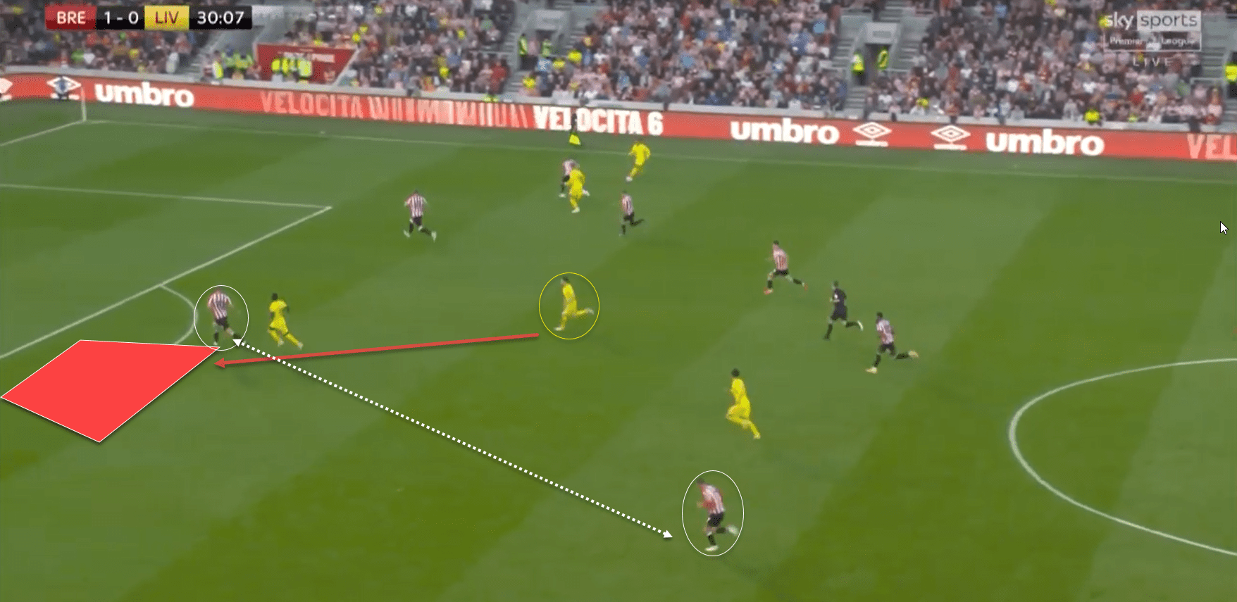 Diogo Jota 2021/22 -Scout report- tactical analysis tactics