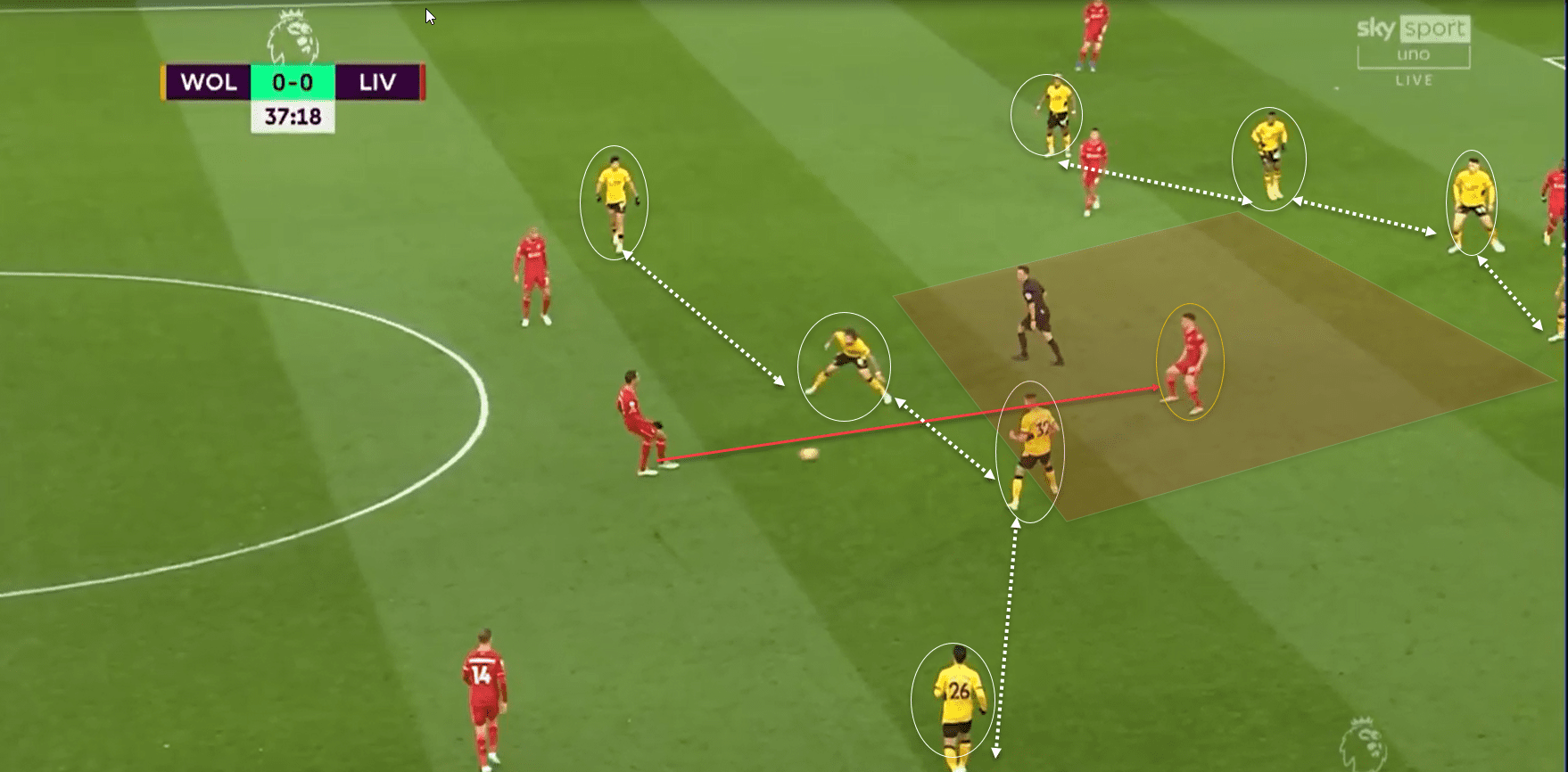 Diogo Jota 2021/22 -Scout report- tactical analysis tactics