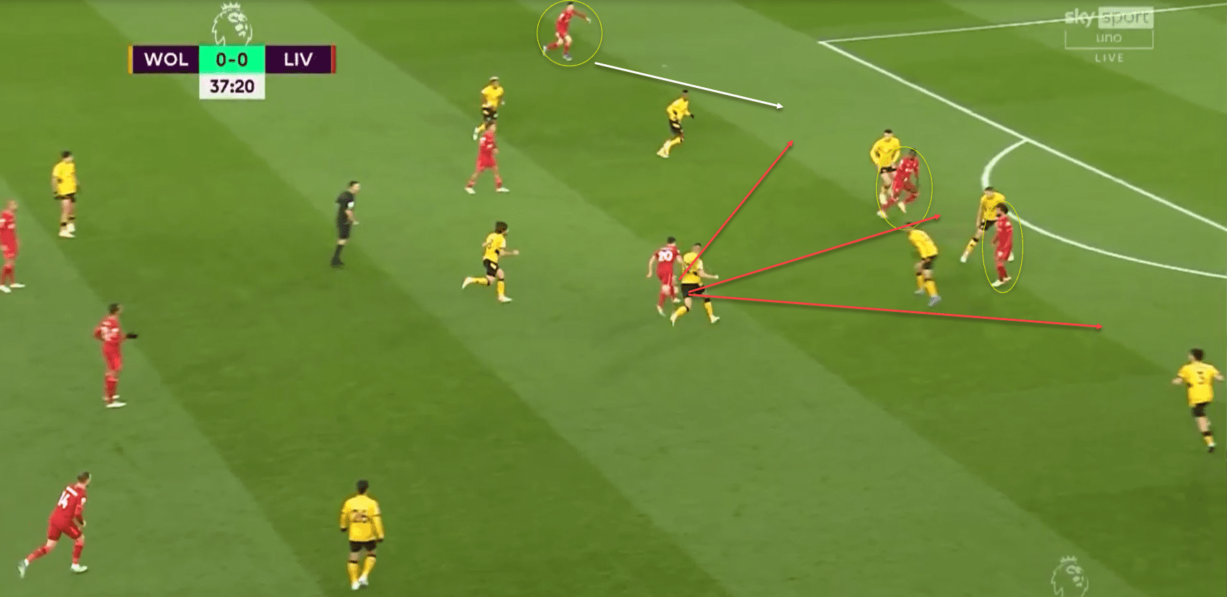 Diogo Jota 2021/22 -Scout report- tactical analysis tactics