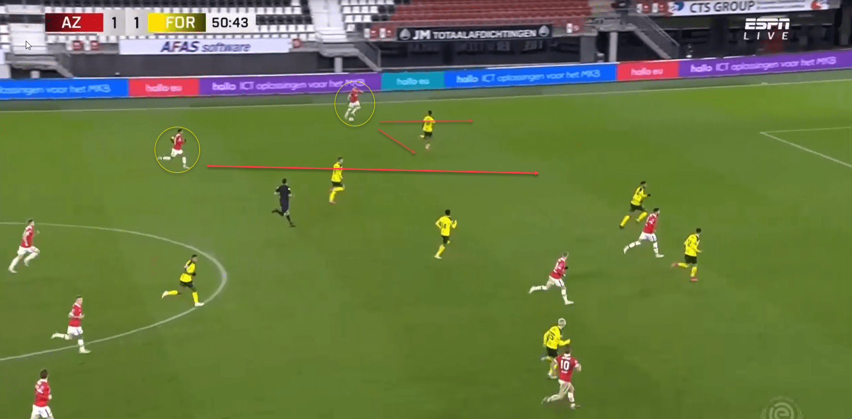 Eredivisie 2021/22: Jesper Karlsson at AZ Alkmaar- scout report tactical analysis tactics