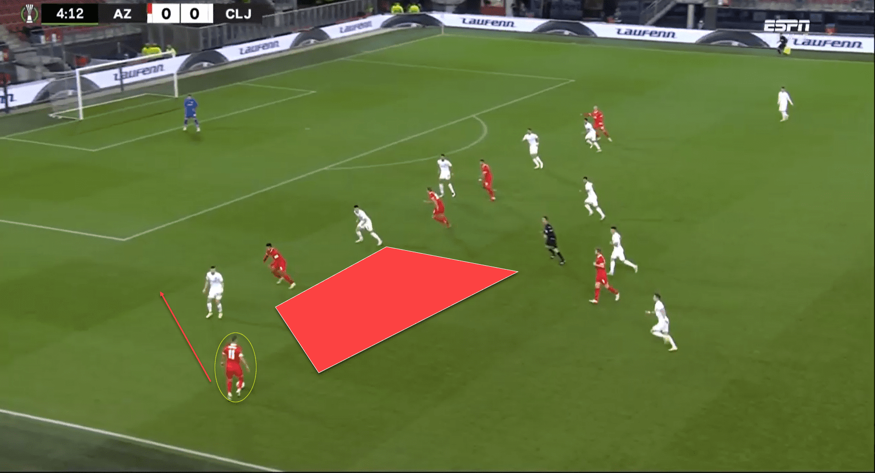 Eredivisie 2021/22: Jesper Karlsson at AZ Alkmaar- scout report tactical analysis tactics