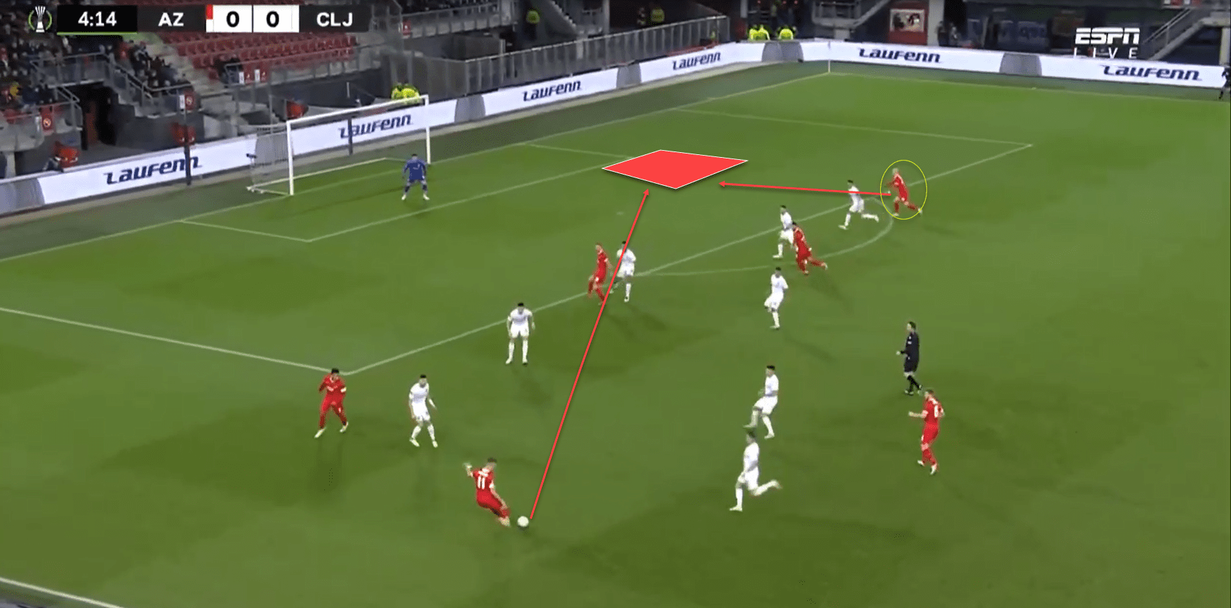 Eredivisie 2021/22: Jesper Karlsson at AZ Alkmaar- scout report tactical analysis tactics