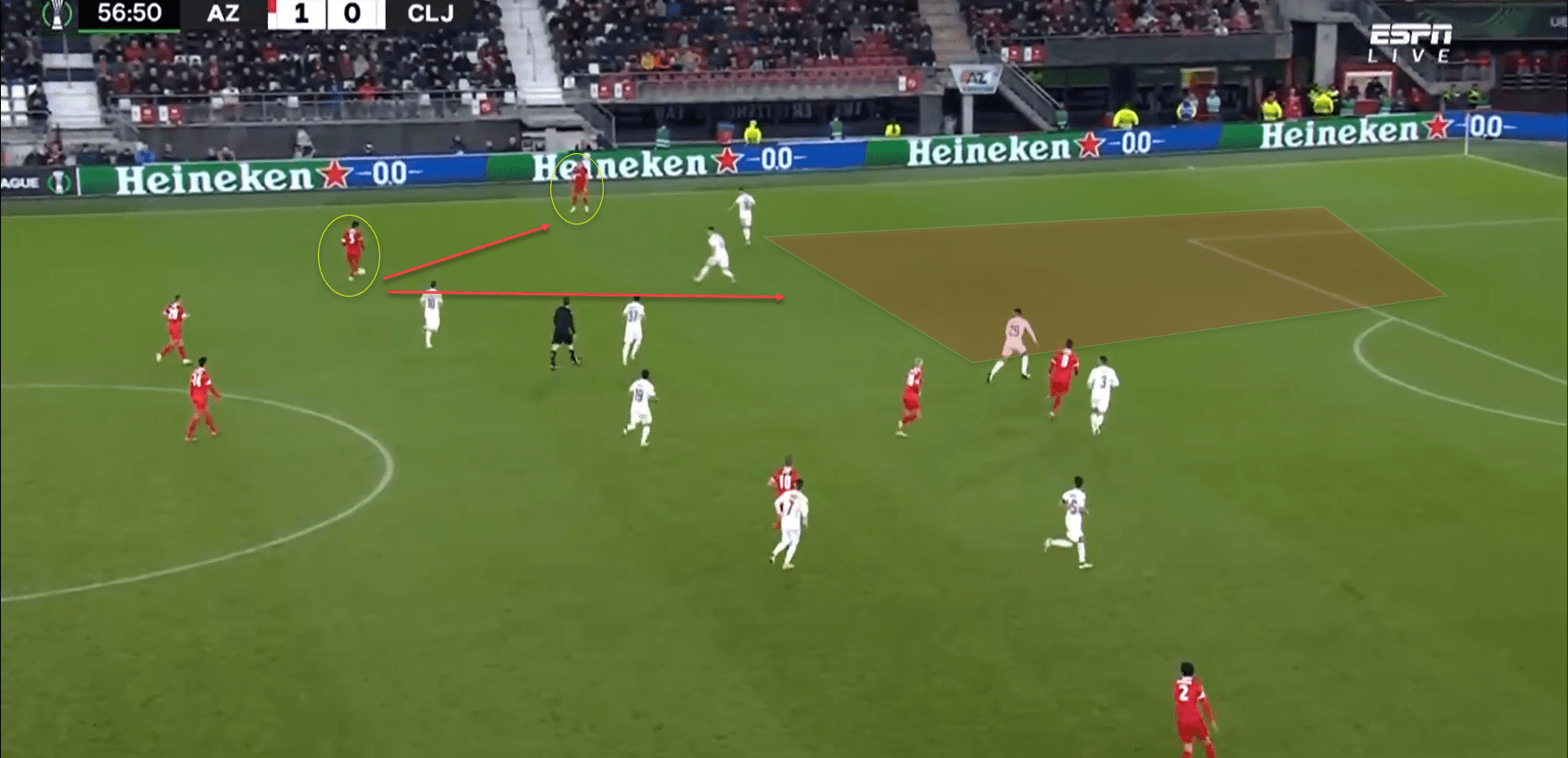 Eredivisie 2021/22: Jesper Karlsson at AZ Alkmaar- scout report tactical analysis tactics