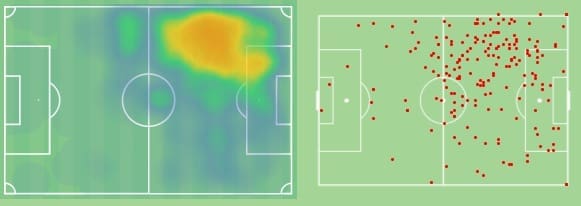 Amine Gouiri 2021/22 - scout report - tactical analysis - tactics