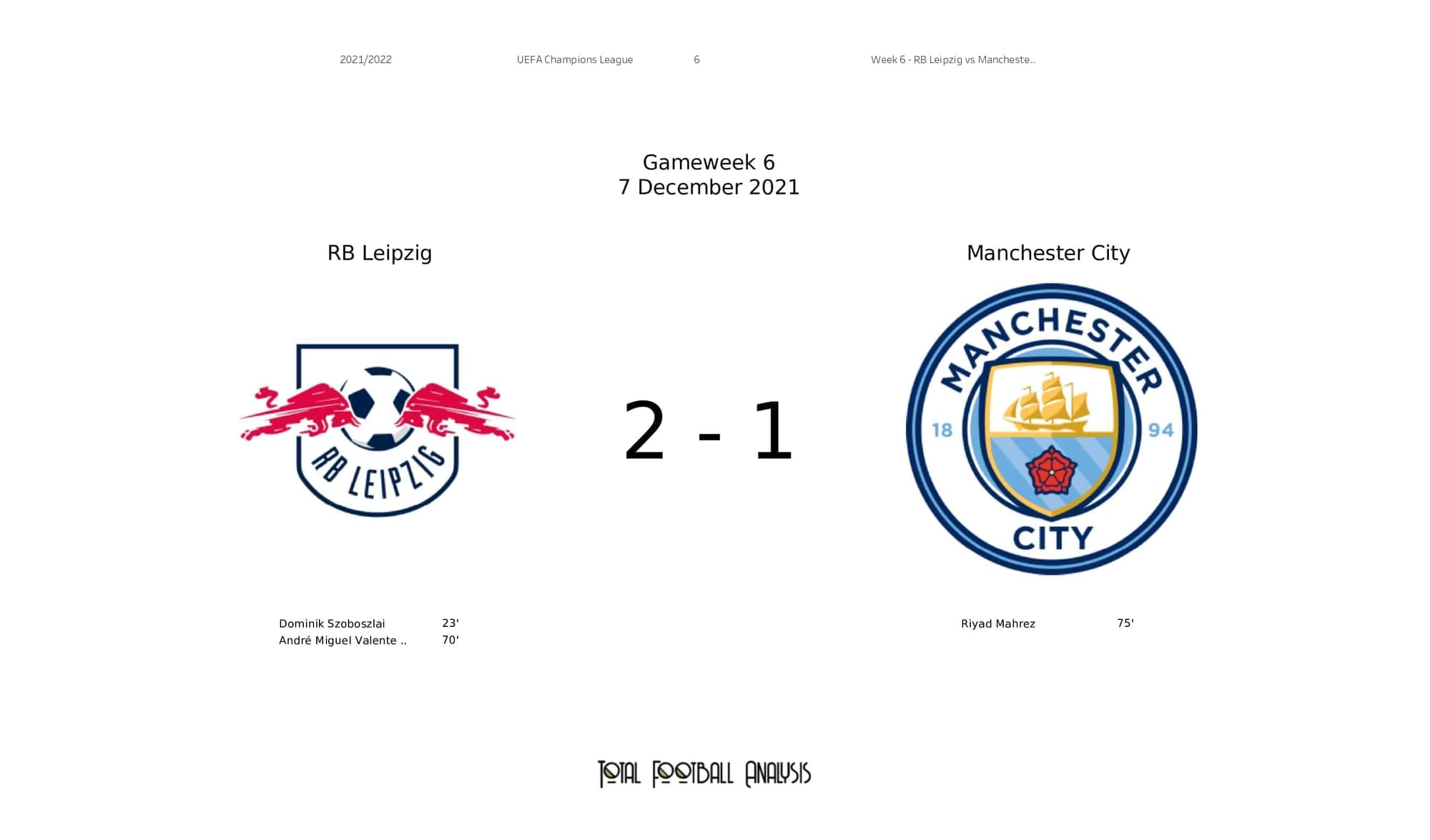 UEFA Champions League 2021/22: RB Leipzig vs Man City - post-match data viz and stats