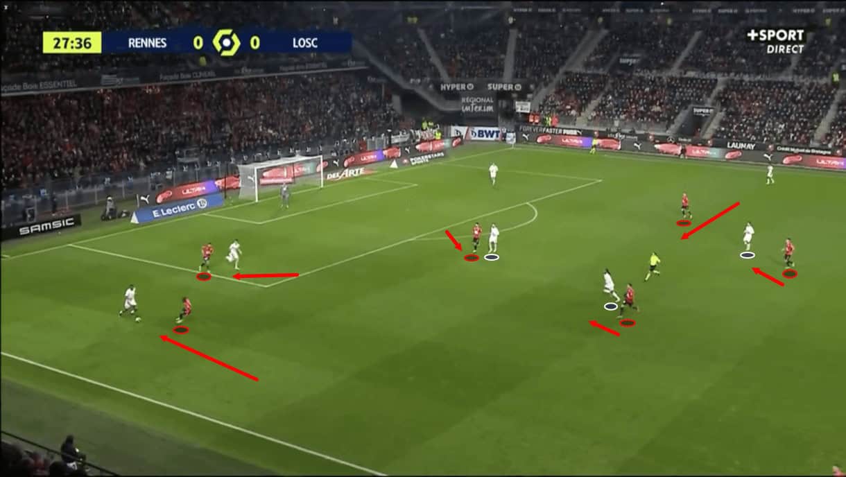 ligue1-202122-rennes-vs-lille-tactical-analysis-tactics