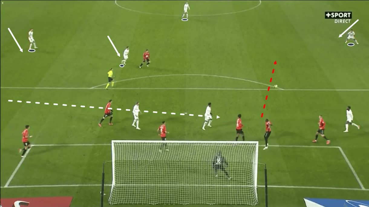 ligue1-202122-rennes-vs-lille-tactical-analysis-tactics