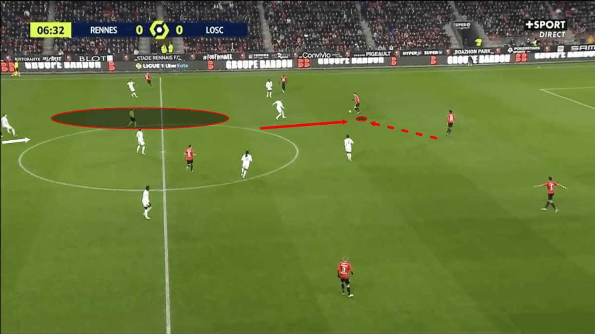 ligue1-202122-rennes-vs-lille-tactical-analysis-tactics