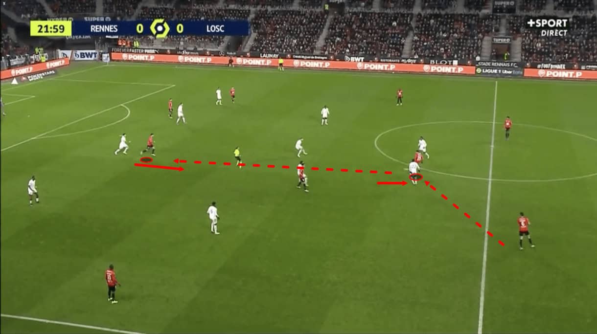 ligue1-202122-rennes-vs-lille-tactical-analysis-tactics