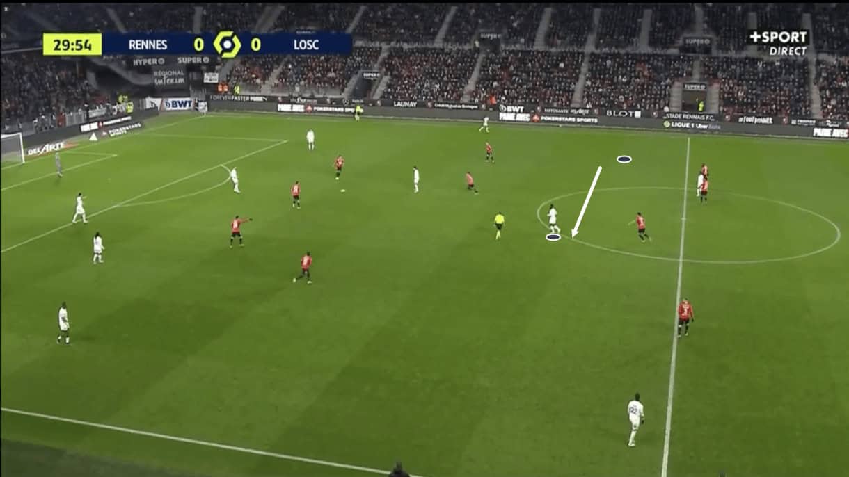 ligue1-202122-rennes-vs-lille-tactical-analysis-tactics