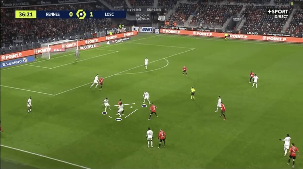 ligue1-202122-rennes-vs-lille-tactical-analysis-tactics