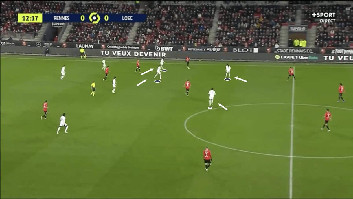 ligue1-202122-rennes-vs-lille-tactical-analysis-tactics