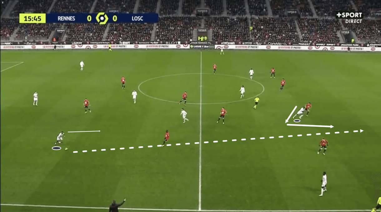 ligue1-202122-rennes-vs-lille-tactical-analysis-tactics