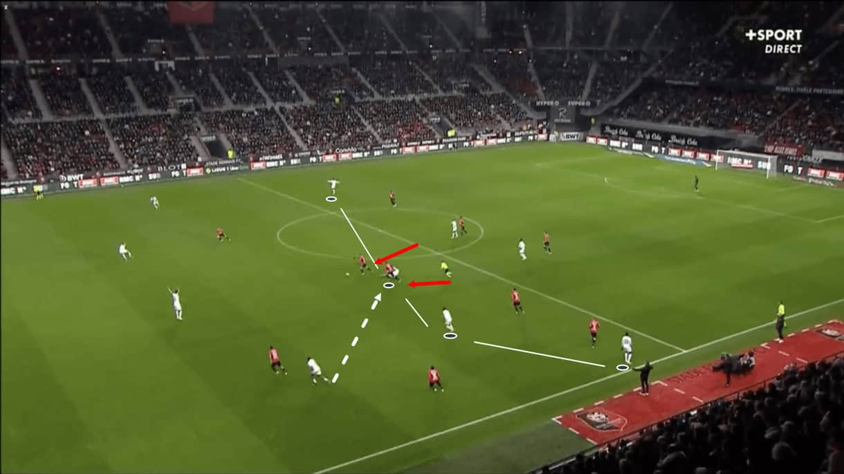 ligue1-202122-rennes-vs-lille-tactical-analysis-tactics