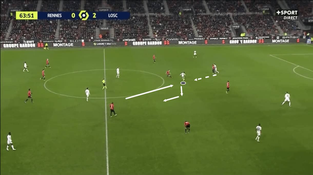 ligue1-202122-rennes-vs-lille-tactical-analysis-tactics