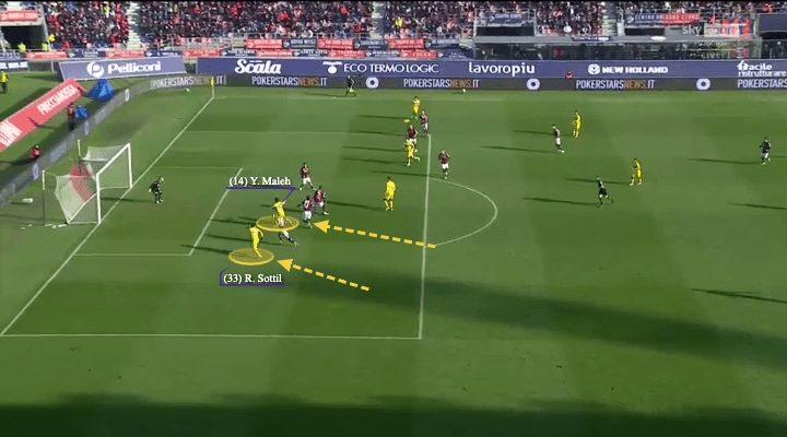 Vincenzo Italiano at Fiorentina 2021/22 - tactical analysis - tactics