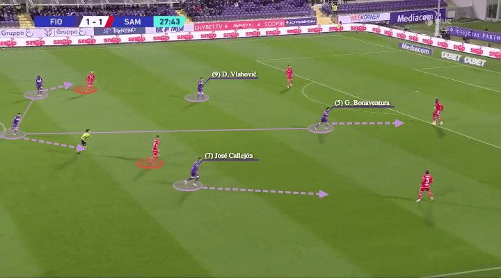 Vincenzo Italiano at Fiorentina 2021/22 - tactical analysis - tactics