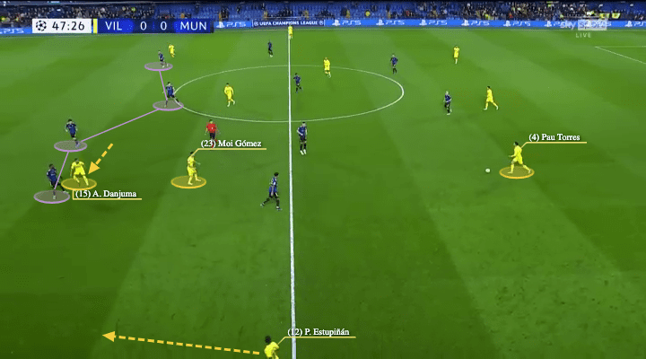 Arnaut Danjuma 2021/22 - scout report - tactical analysis - tactics