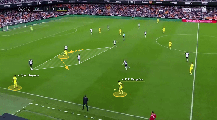 Arnaut Danjuma 2021/22 - scout report - tactical analysis - tactics