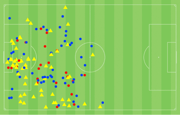 James Hill at Fleetwood Town 2021/22 - scout report tactical analysis tactics