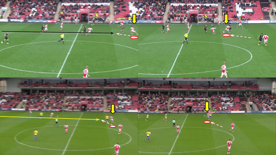 James Hill at Fleetwood Town 2021/22 - scout report tactical analysis tactics