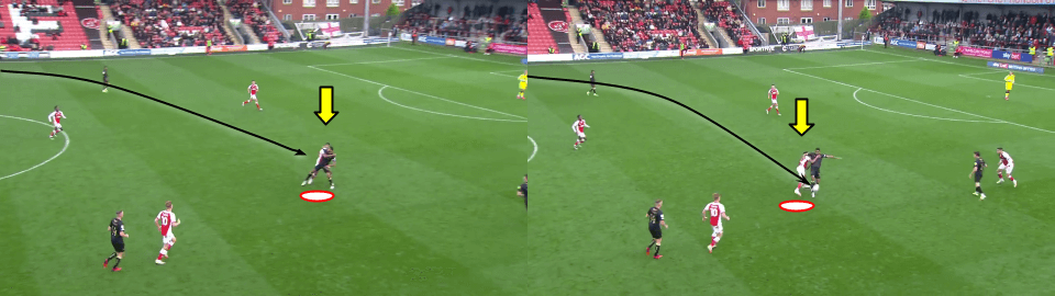 James Hill at Fleetwood Town 2021/22 - scout report tactical analysis tactics