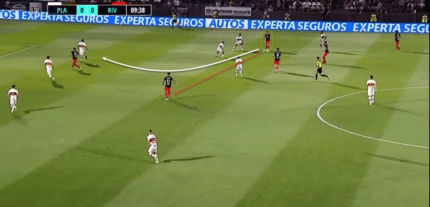 Julian Alvarez: River Plate and Argentina-scout report tactical analysis tactics