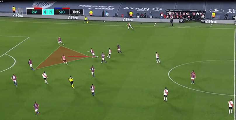 Julian Alvarez: River Plate and Argentina-scout report tactical analysis tactics