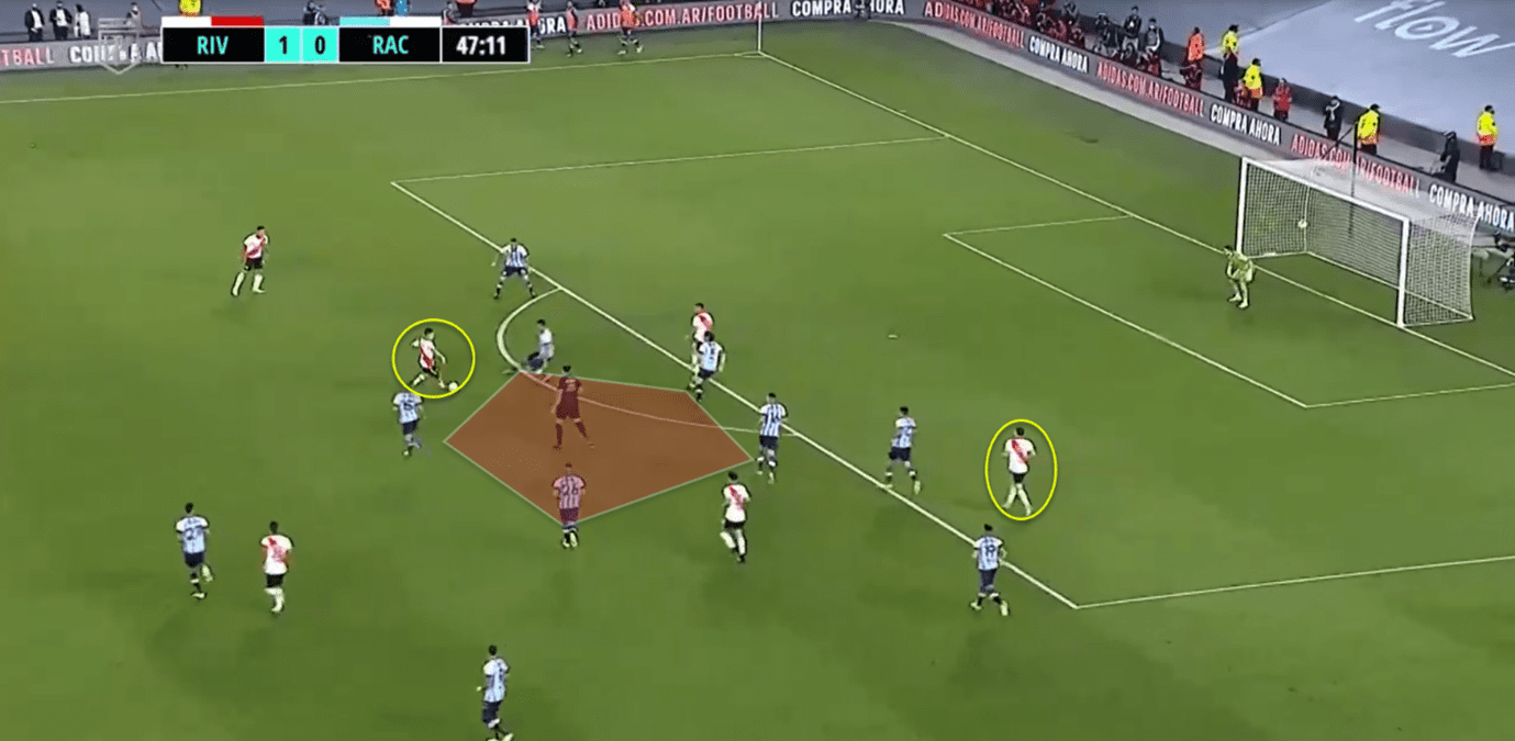 Julian Alvarez: River Plate and Argentina-scout report tactical analysis tactics