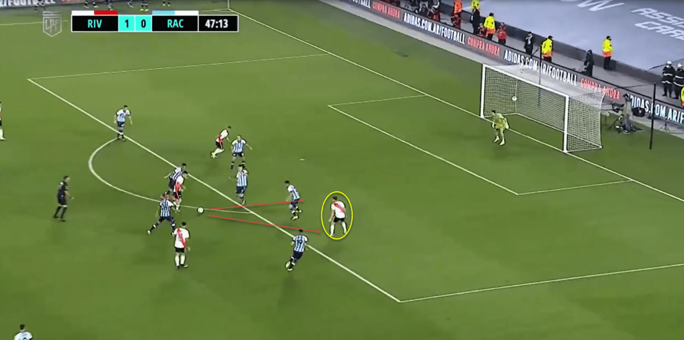 Julian Alvarez: River Plate and Argentina-scout report tactical analysis tactics