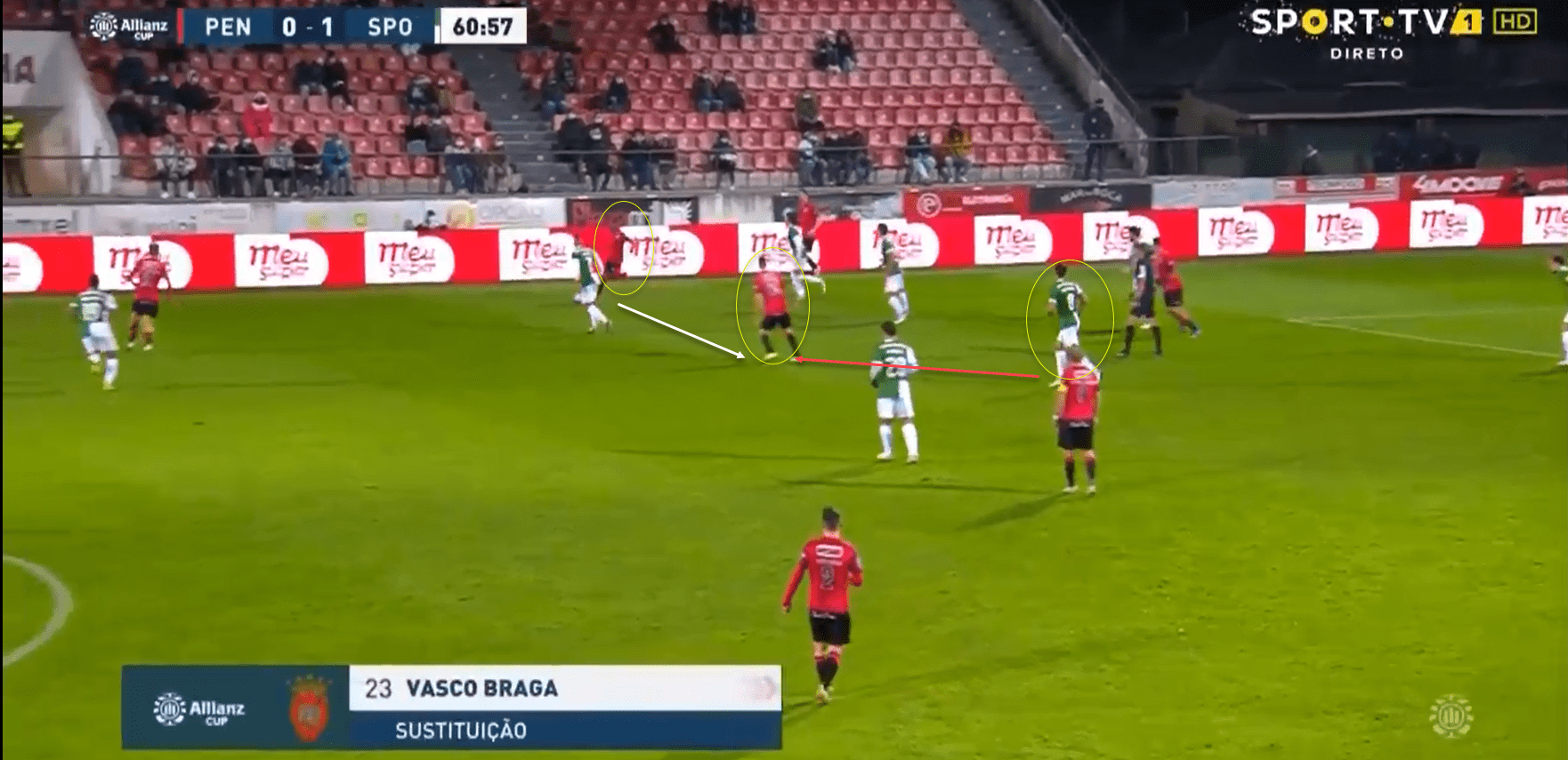 Primeira Liga 2021/22: Matheus Nunes at Sporting- scout report tactical analysis tactics 