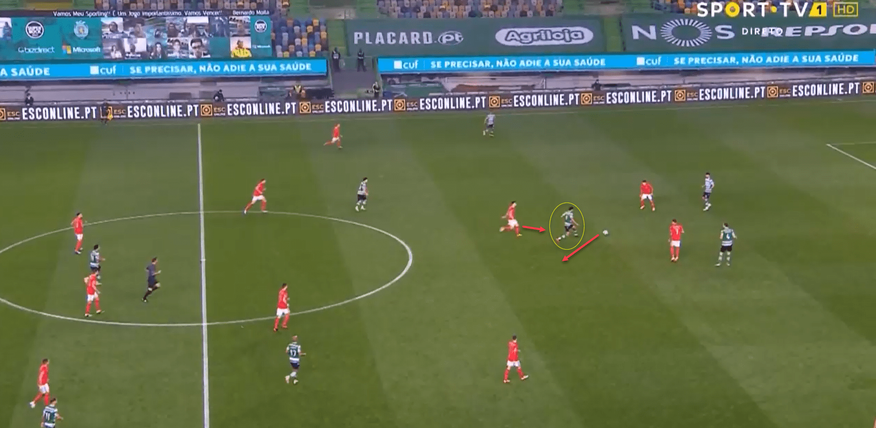 Primeira Liga 2021/22: Matheus Nunes at Sporting- scout report tactical analysis tactics 