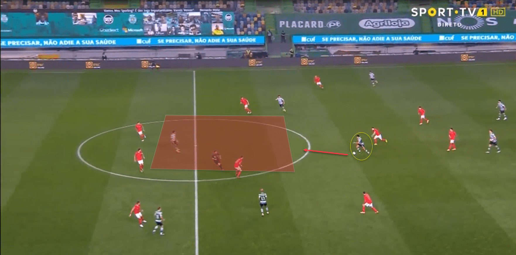 Primeira Liga 2021/22: Matheus Nunes at Sporting- scout report tactical analysis tactics 