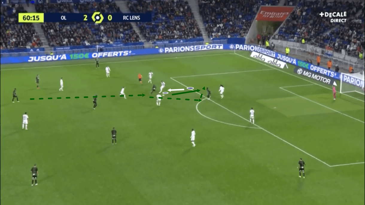 lyon-202122-defensive-difficulties-bosz-scout-report-tactical-analysis-tactics