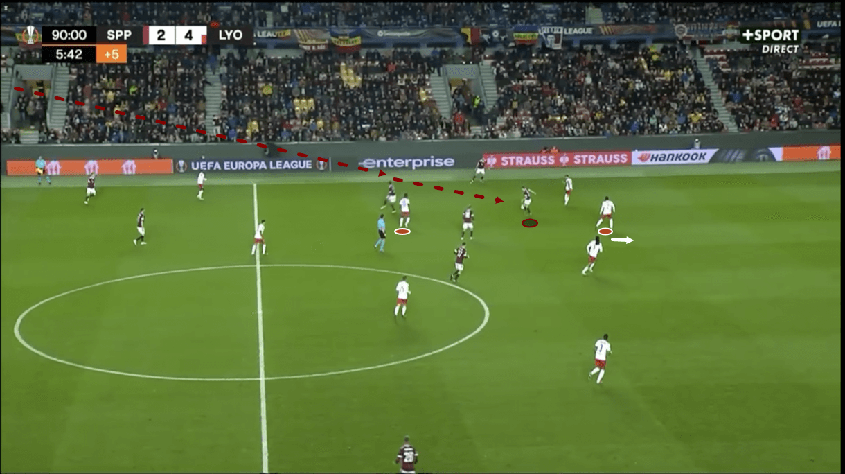 lyon-202122-defensive-difficulties-bosz-scout-report-tactical-analysis-tactics