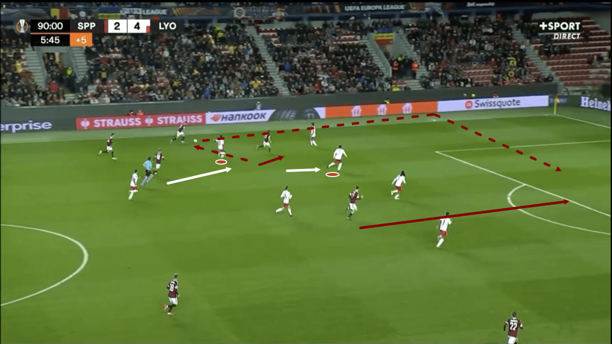 lyon-202122-defensive-difficulties-bosz-scout-report-tactical-analysis-tactics