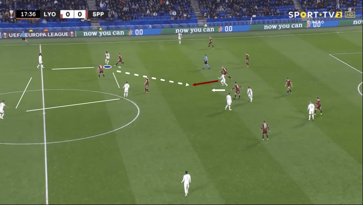 lyon-202122-defensive-difficulties-bosz-scout-report-tactical-analysis-tactics