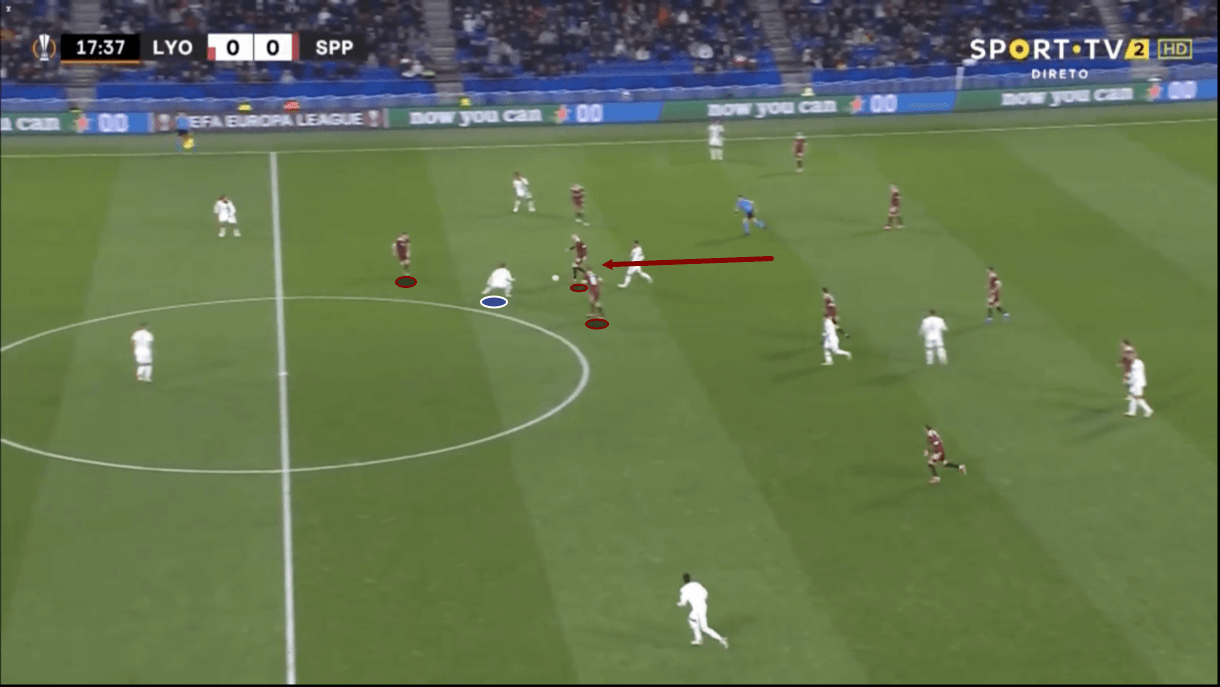 lyon-202122-defensive-difficulties-bosz-scout-report-tactical-analysis-tactics