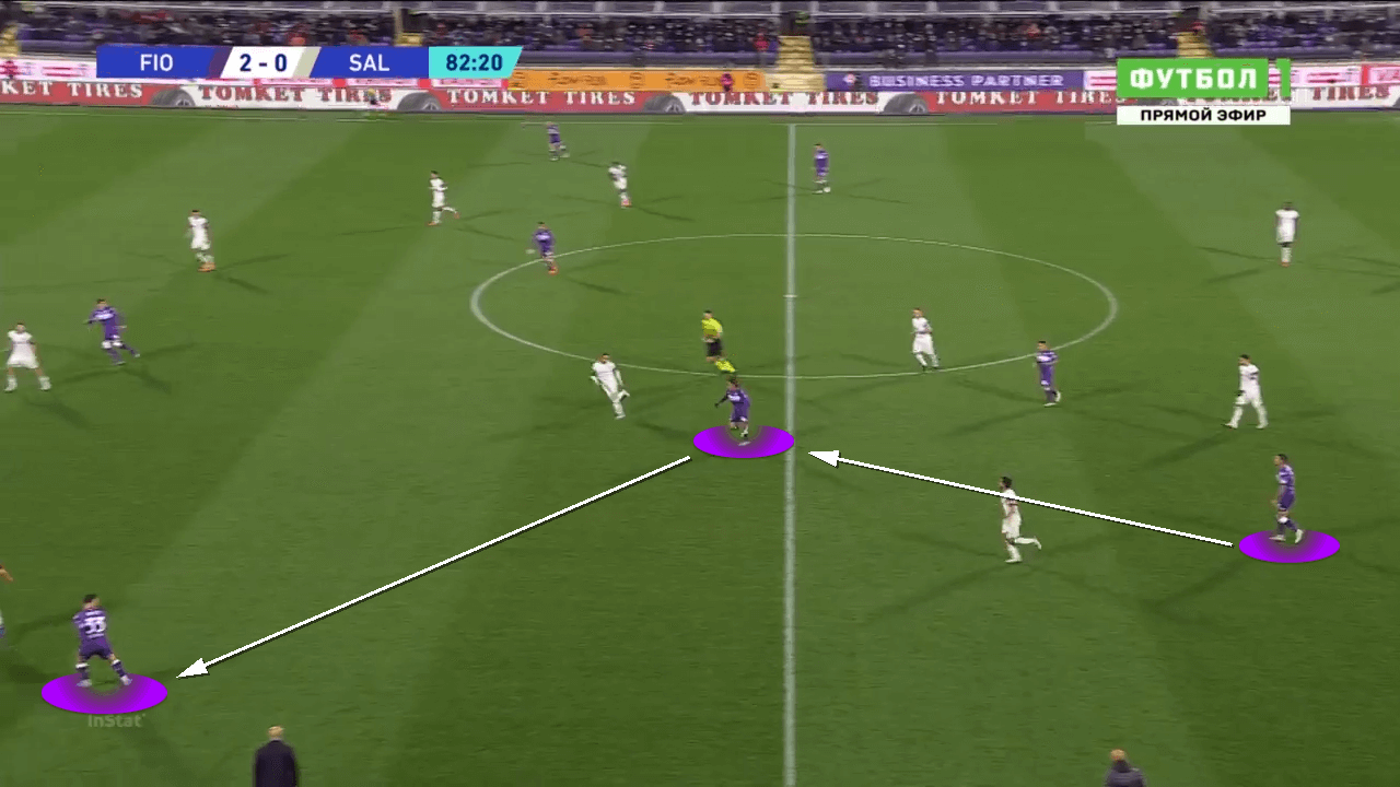 Serie A 2021/2022: Fiorentina vs Salernitana - tactical analysis tactics